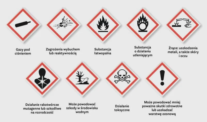 Dlaczego w żywności nie brakuje dodatkowych substancji chemicznych?