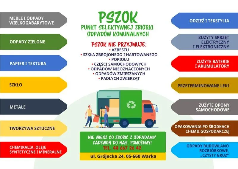 Ile kosztuje oddanie odpadów do PSZOK? Sprawdź, co musisz wiedzieć!
