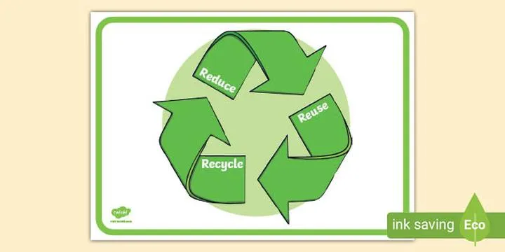 Motywacja do segregacji plastiku