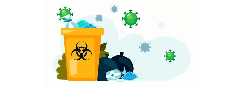 Nowoczesne technologie utylizacji