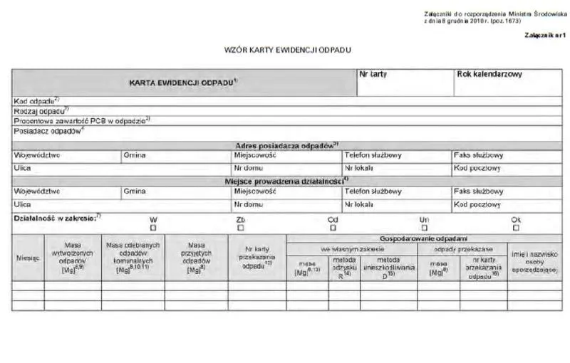 Obowiązek ewidencjonowania odpadów w firmie