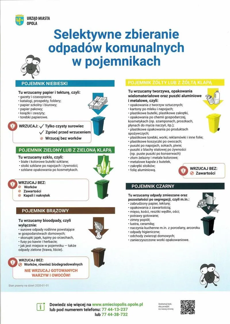 Zasady segregacji śmieci